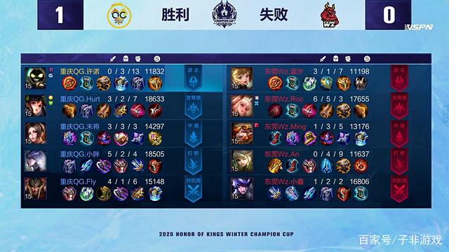 国际社会的