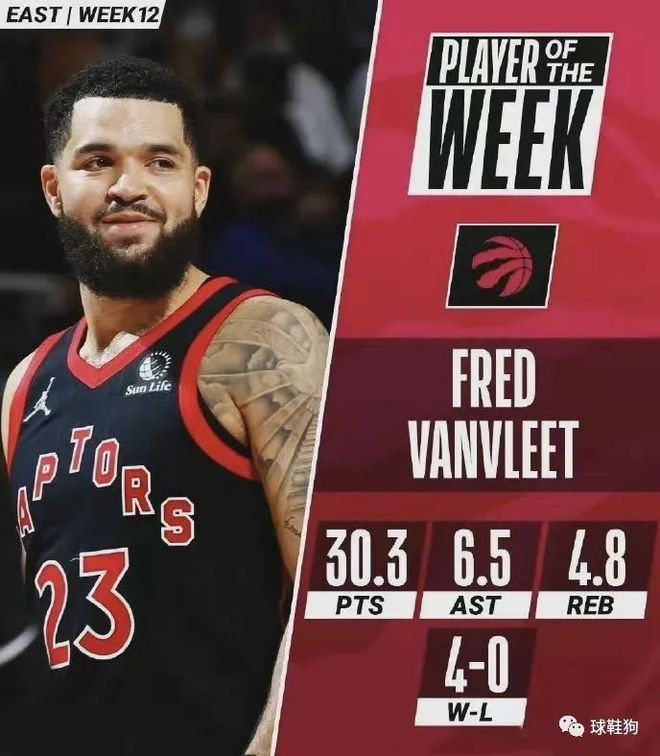 平台上释放 平台上释放