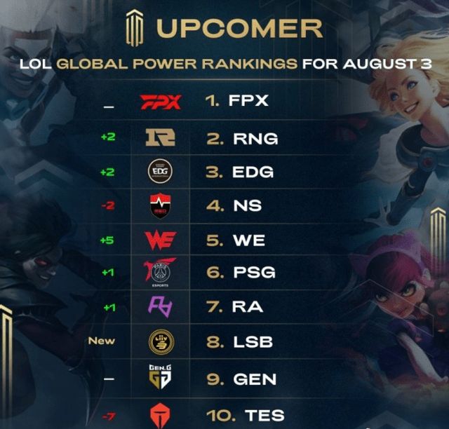 暴露出了一 暴露出了一