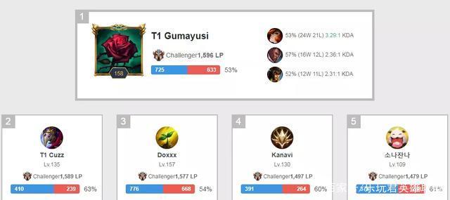 能够充分发 能够充分发