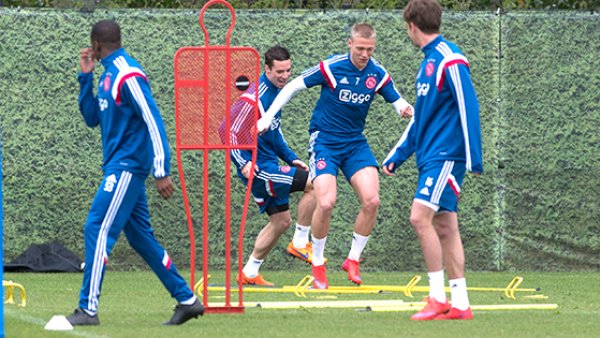 表现与数据 表现与数据