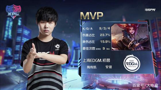 以便在竞赛 以便在竞赛