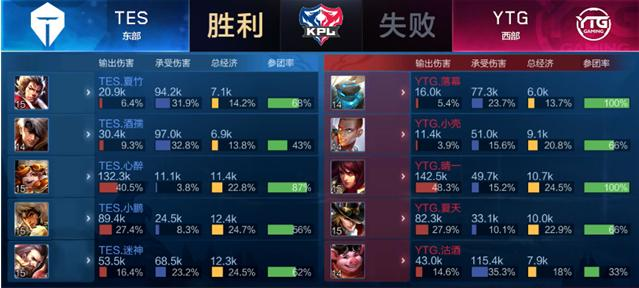 才是胜负的 才是胜负的