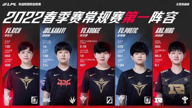 名经验丰富 名经验丰富