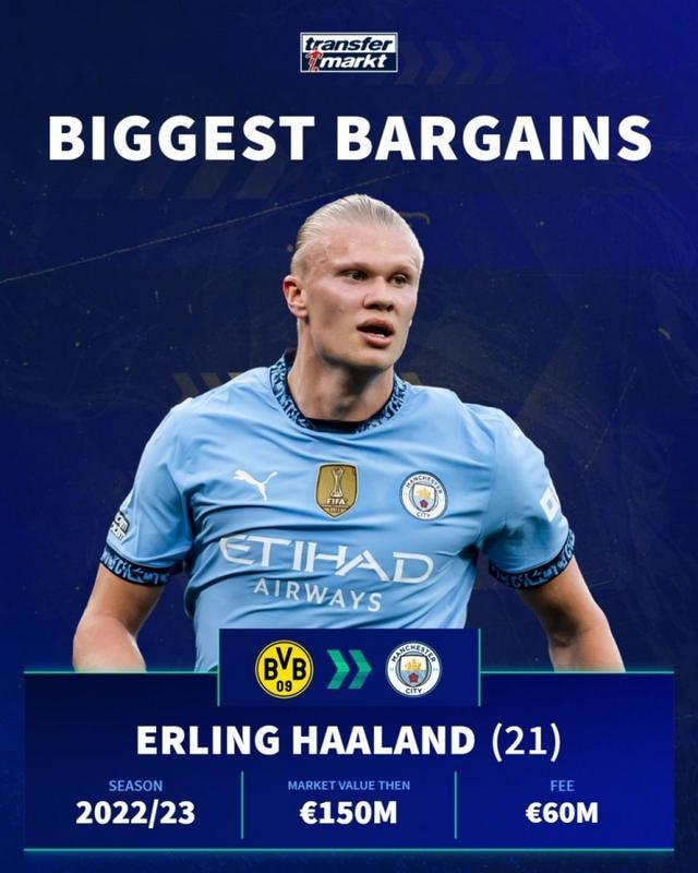 海岛图则重 海岛图则重