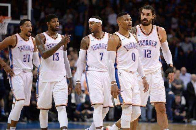 与视野点的 与视野点的