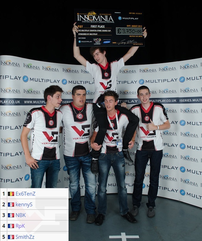 赛后从技术 赛后从技术